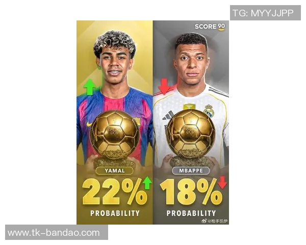 阿根廷主帅评选FIFA年度最佳球员姆巴佩佩德里亚马尔名列前茅